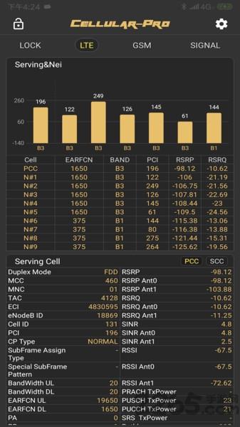 cellularpro官方版下载,cellularpro,优化app