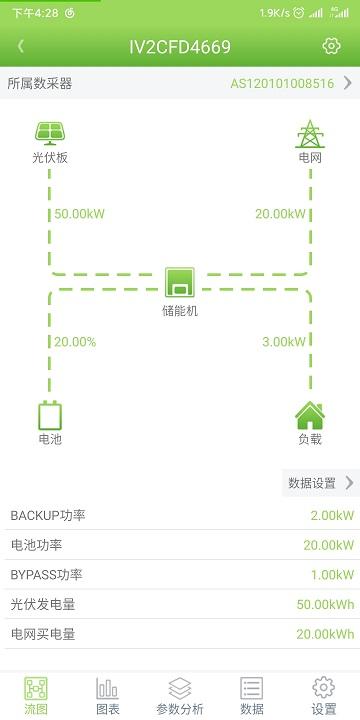 光储宝app下载,光储宝,监控app,储能系统